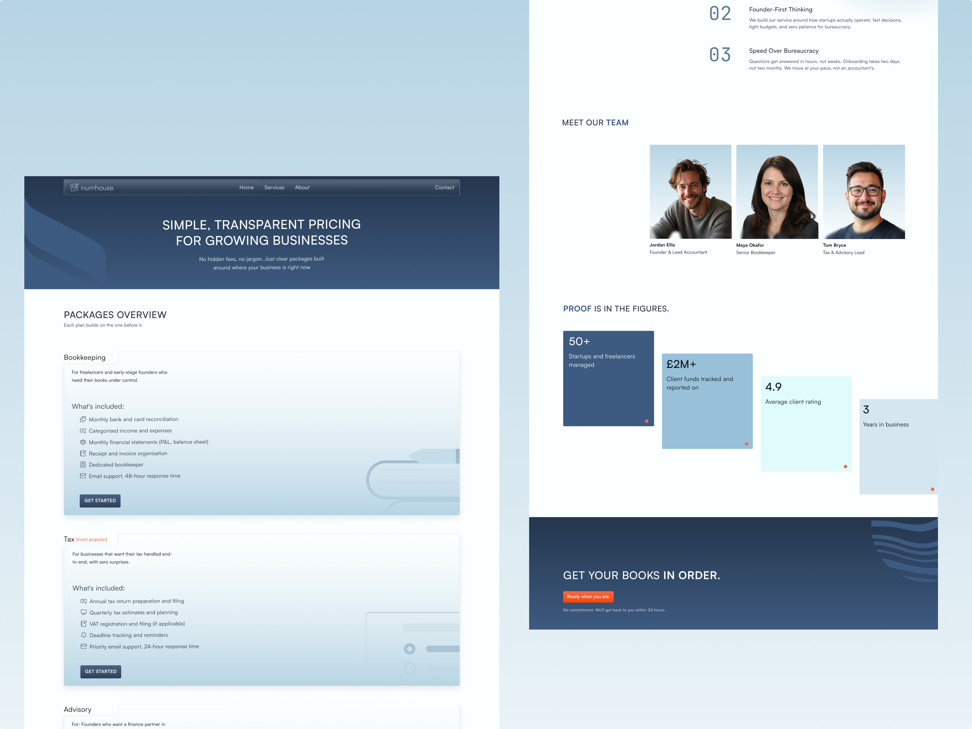 Screenshot 2 of Numhouse