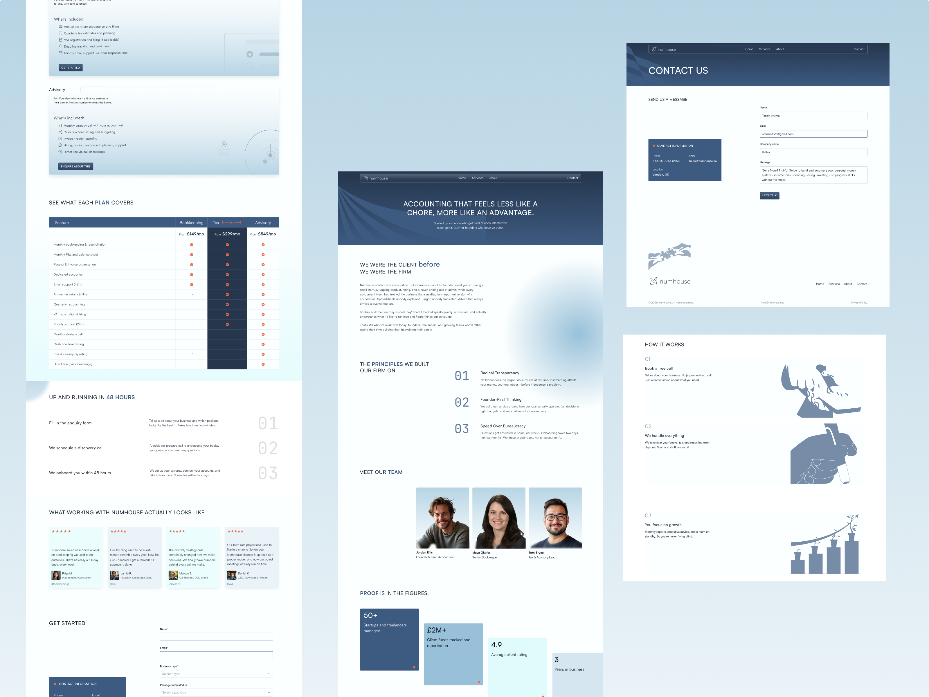 Screenshot 3 of Numhouse