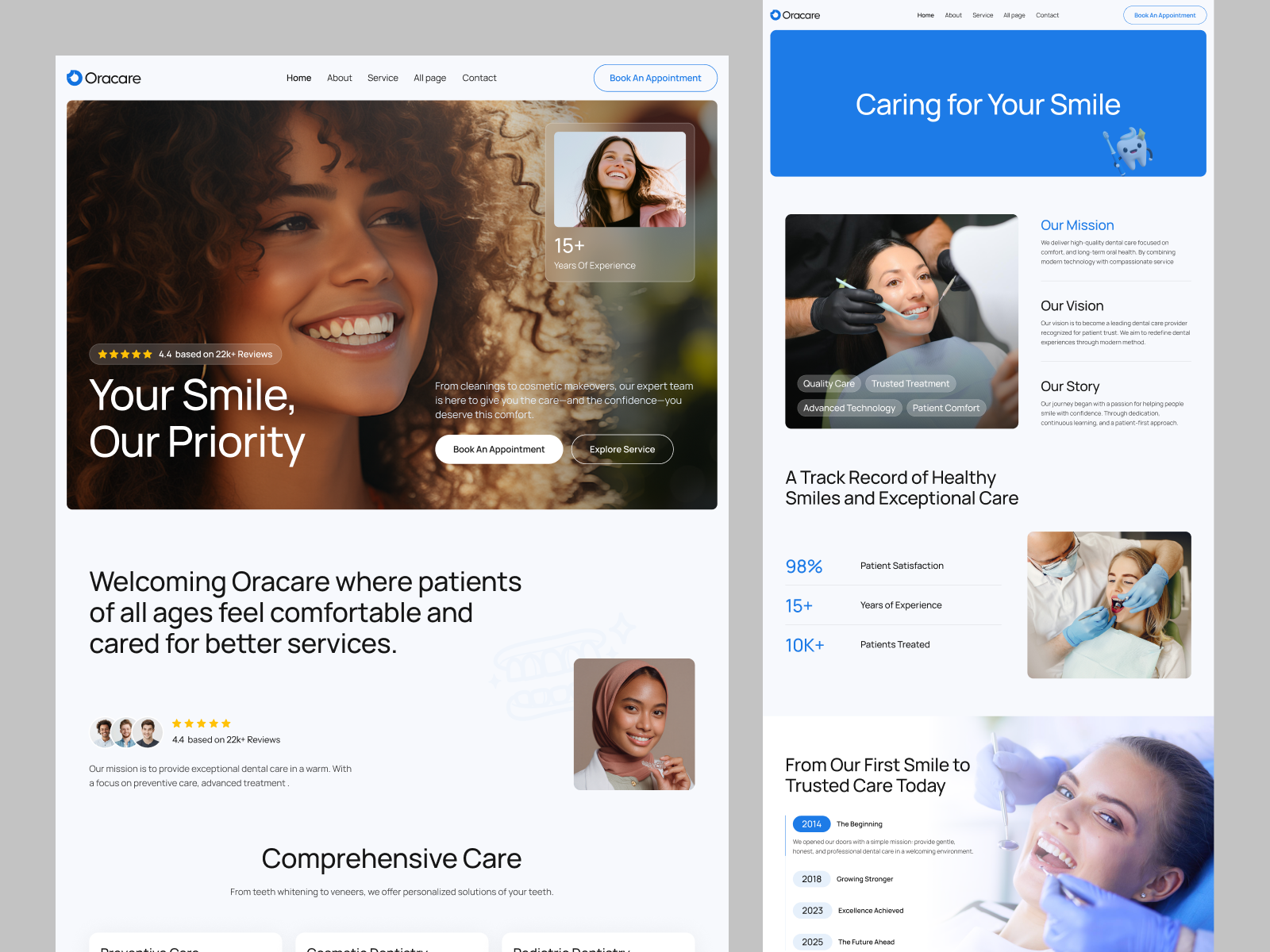 Screenshot 4 of OraCare Clinic