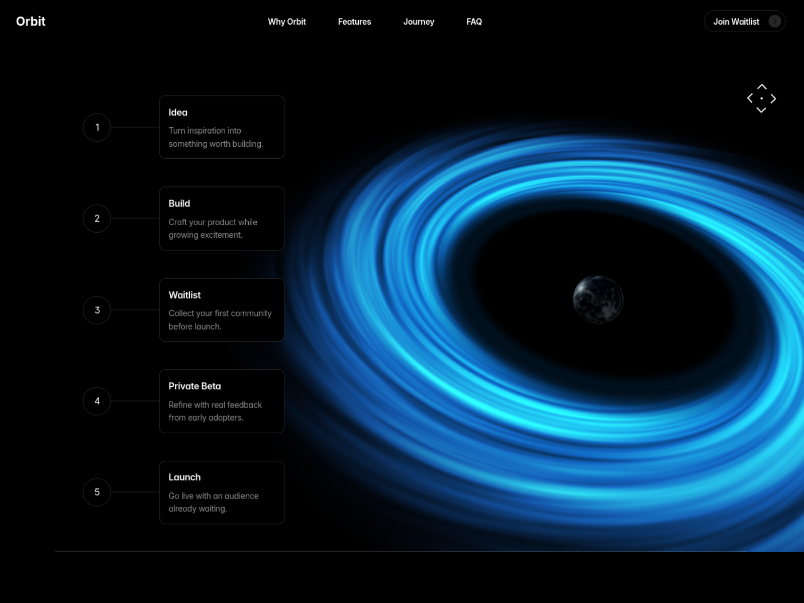 Screenshot 3 of Orbit — Launch