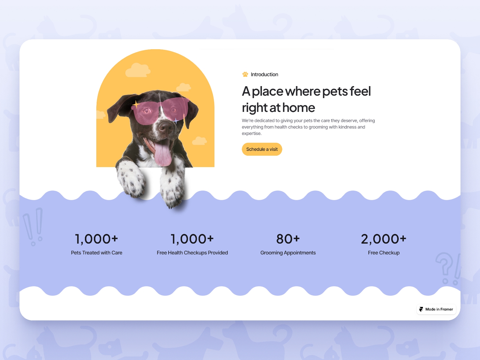 Screenshot 2 of Pawsy