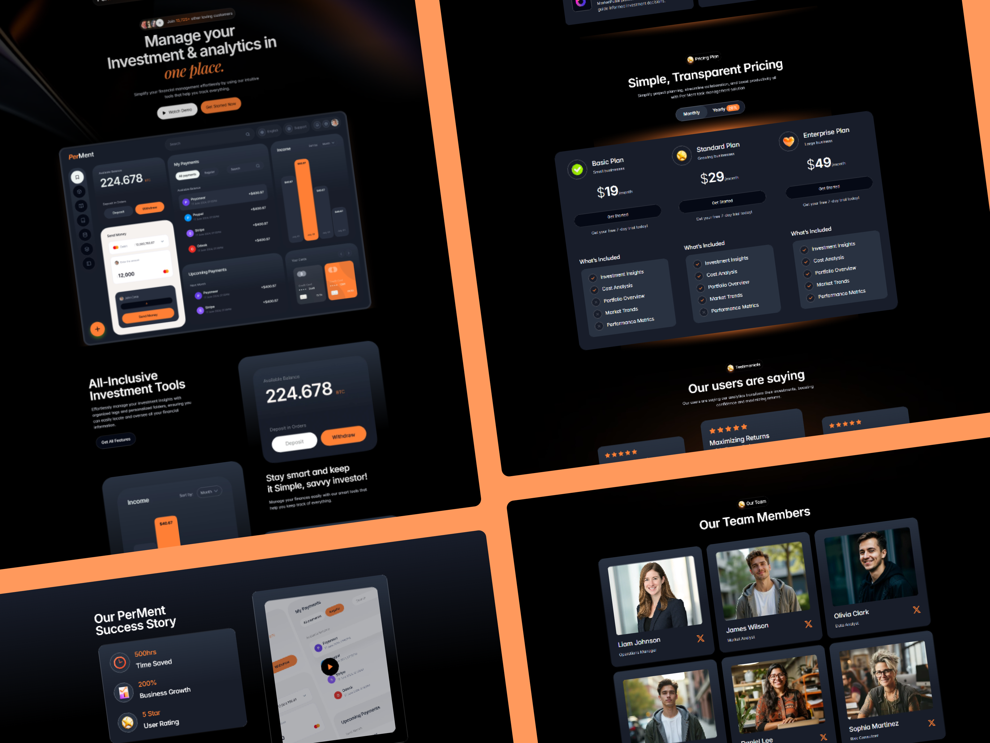 Screenshot 2 of Per Mind