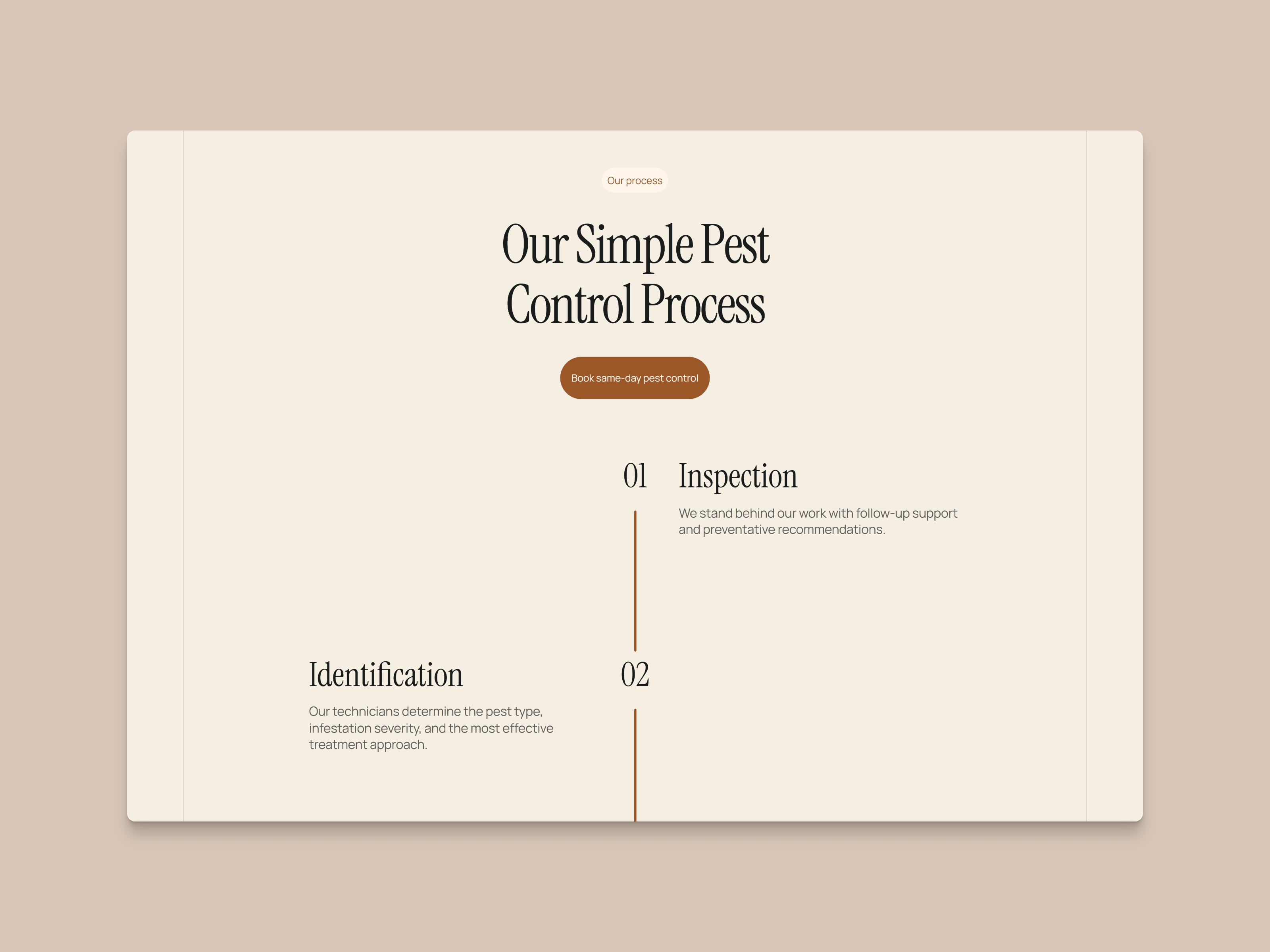 Screenshot 2 of Pestpro
