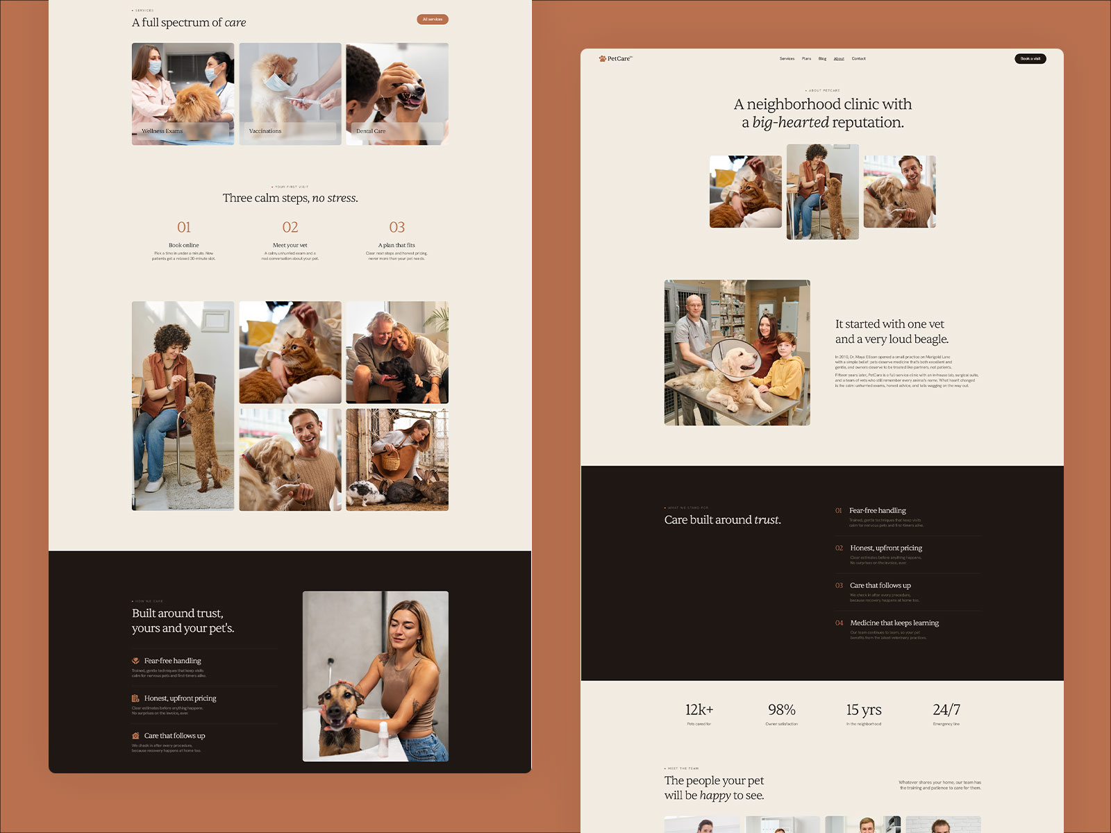 Screenshot 3 of Pet Care