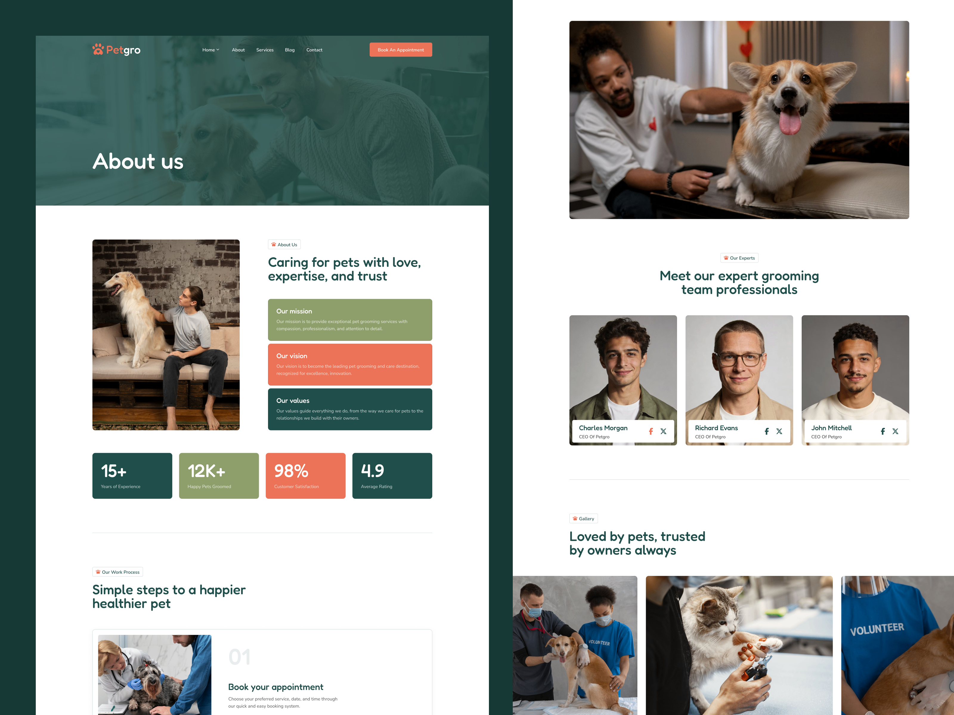 Screenshot 3 of Petgro