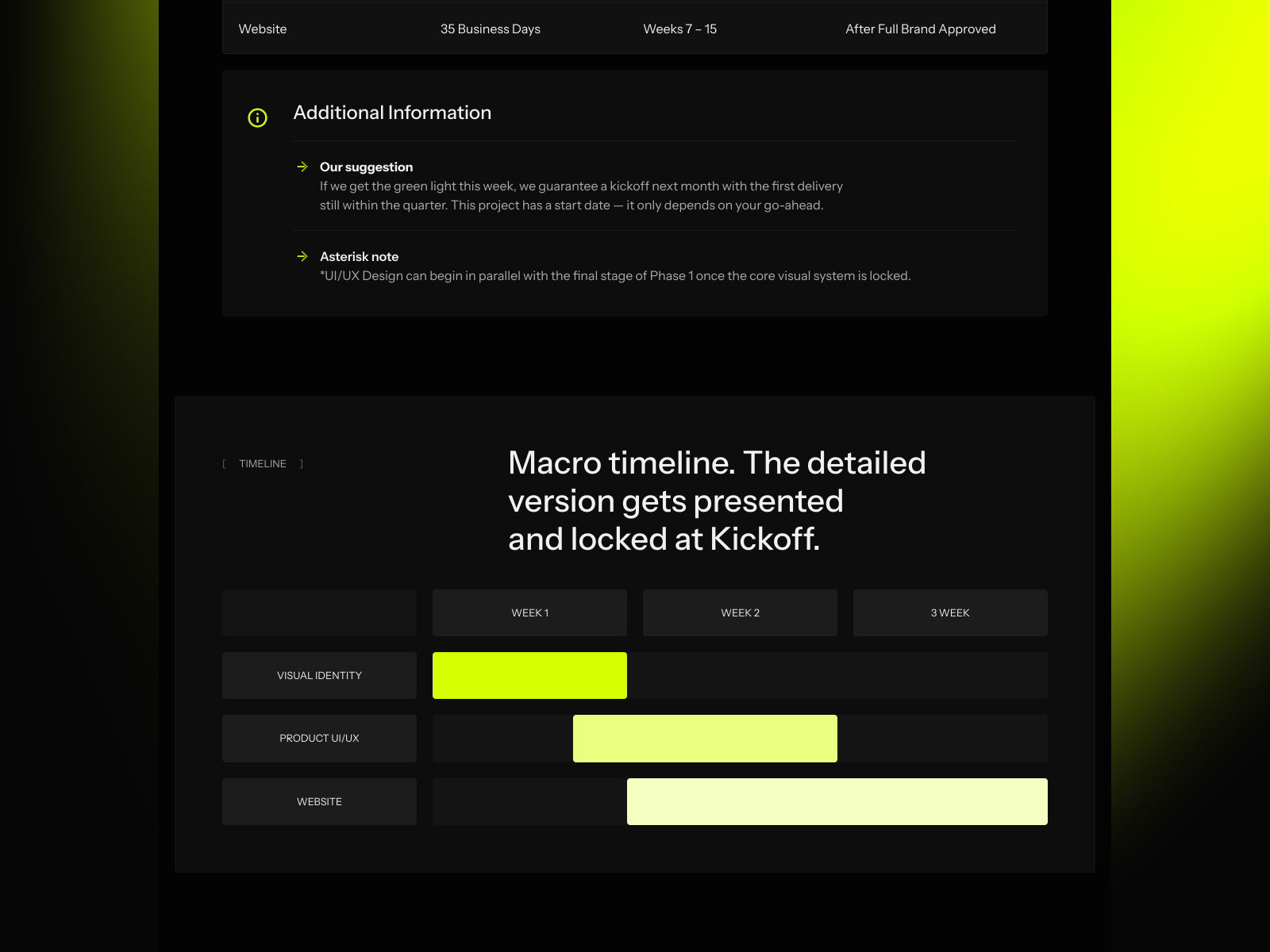 Screenshot 2 of Pitch Pro