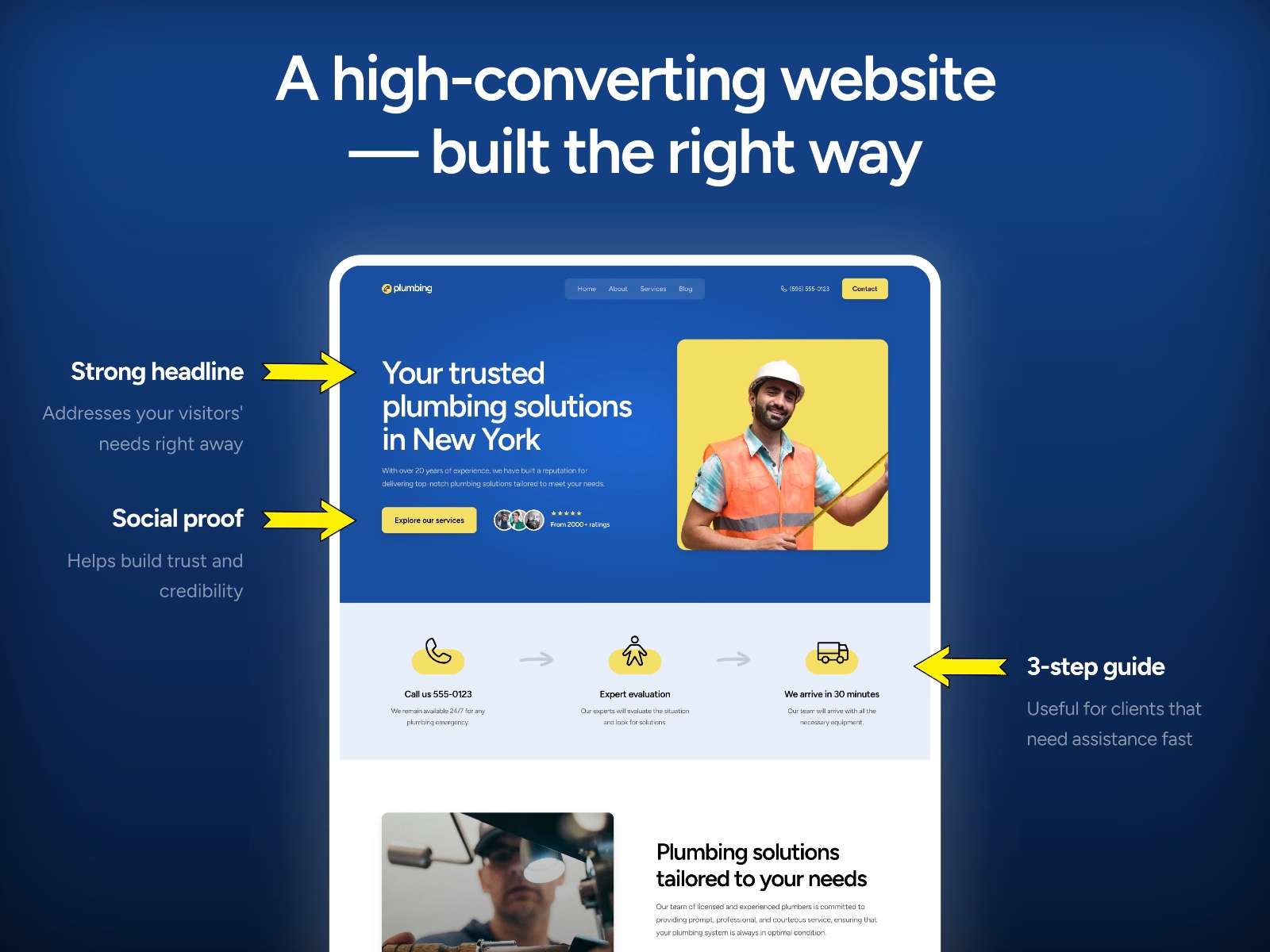 Screenshot 2 of Plumbing contractor local service template