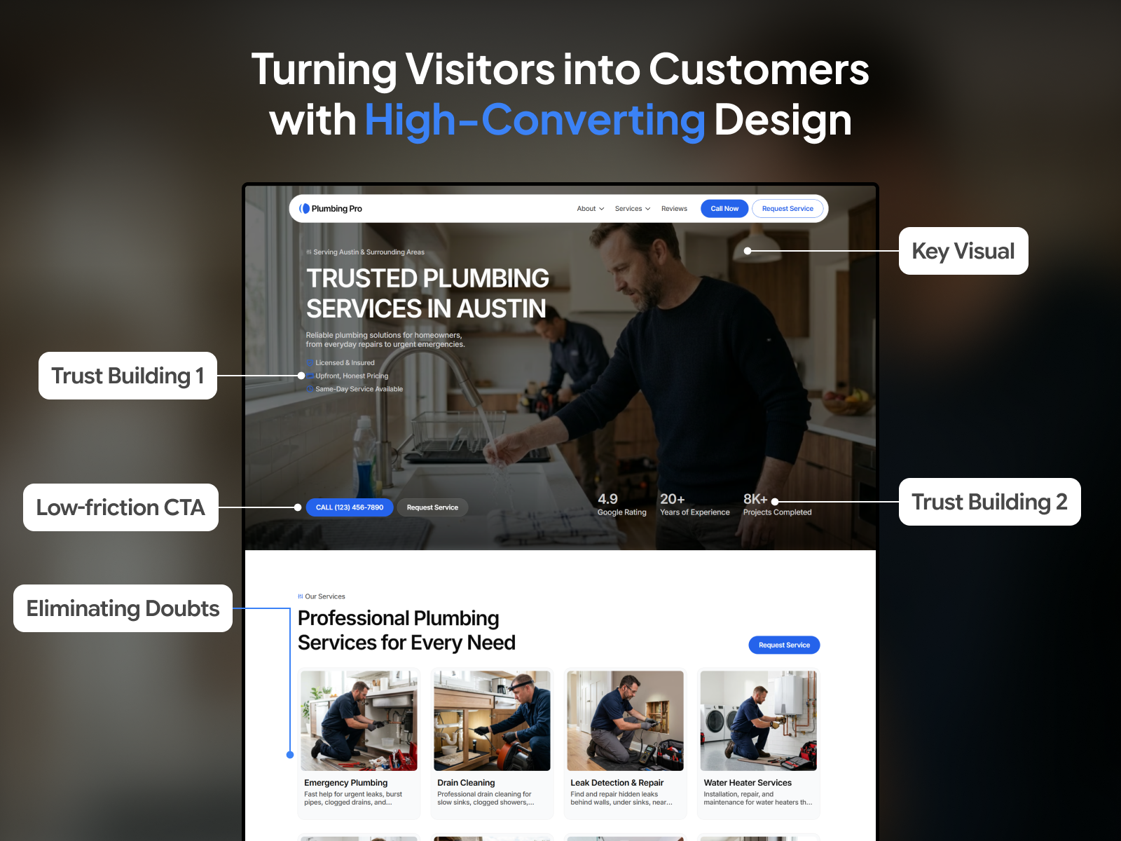 Screenshot 2 of Plumbing Pro