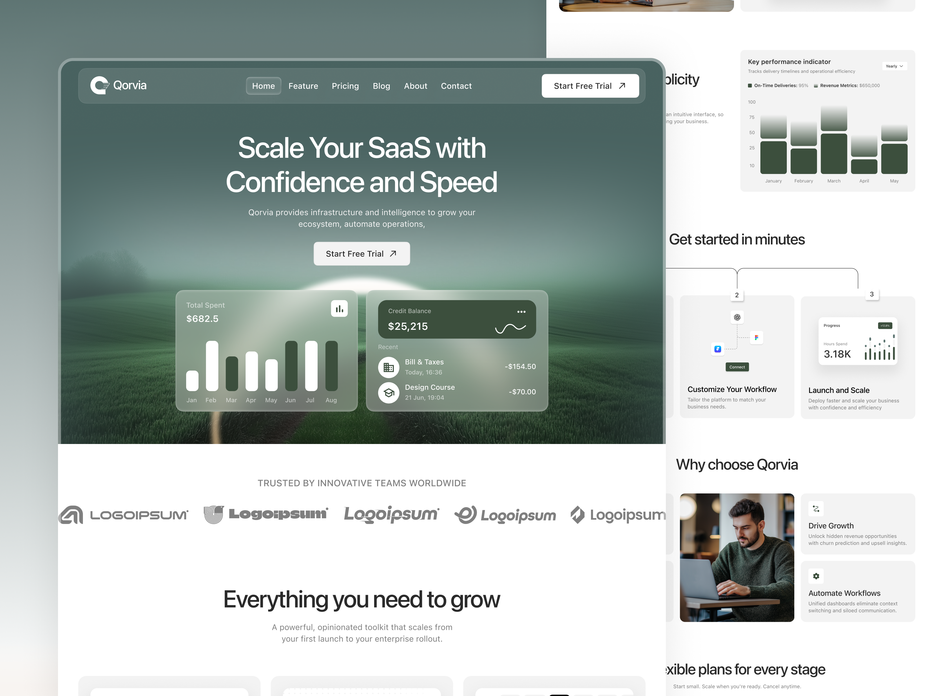 Screenshot 4 of Qorvia