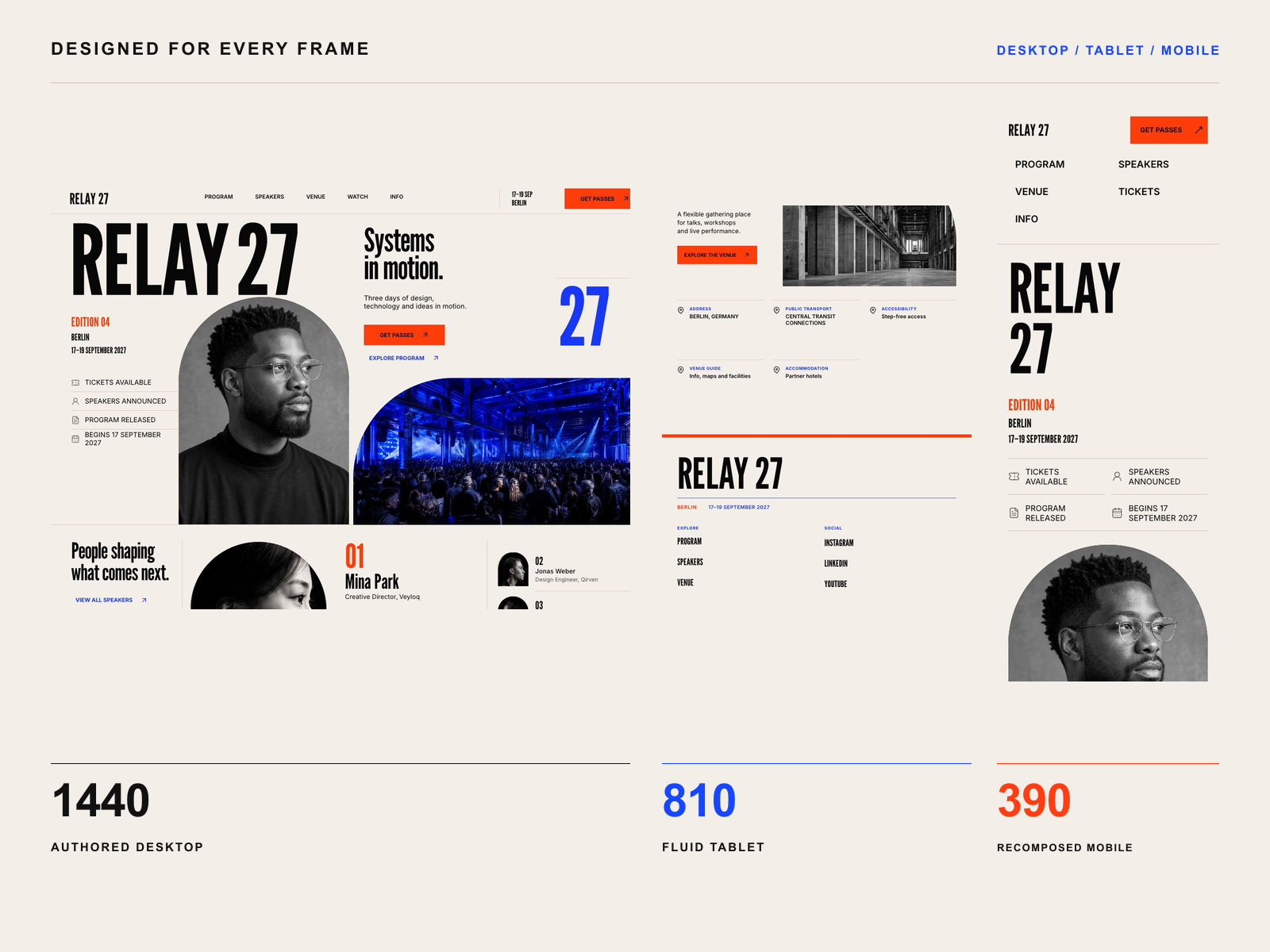 Screenshot 2 of RELAY 27