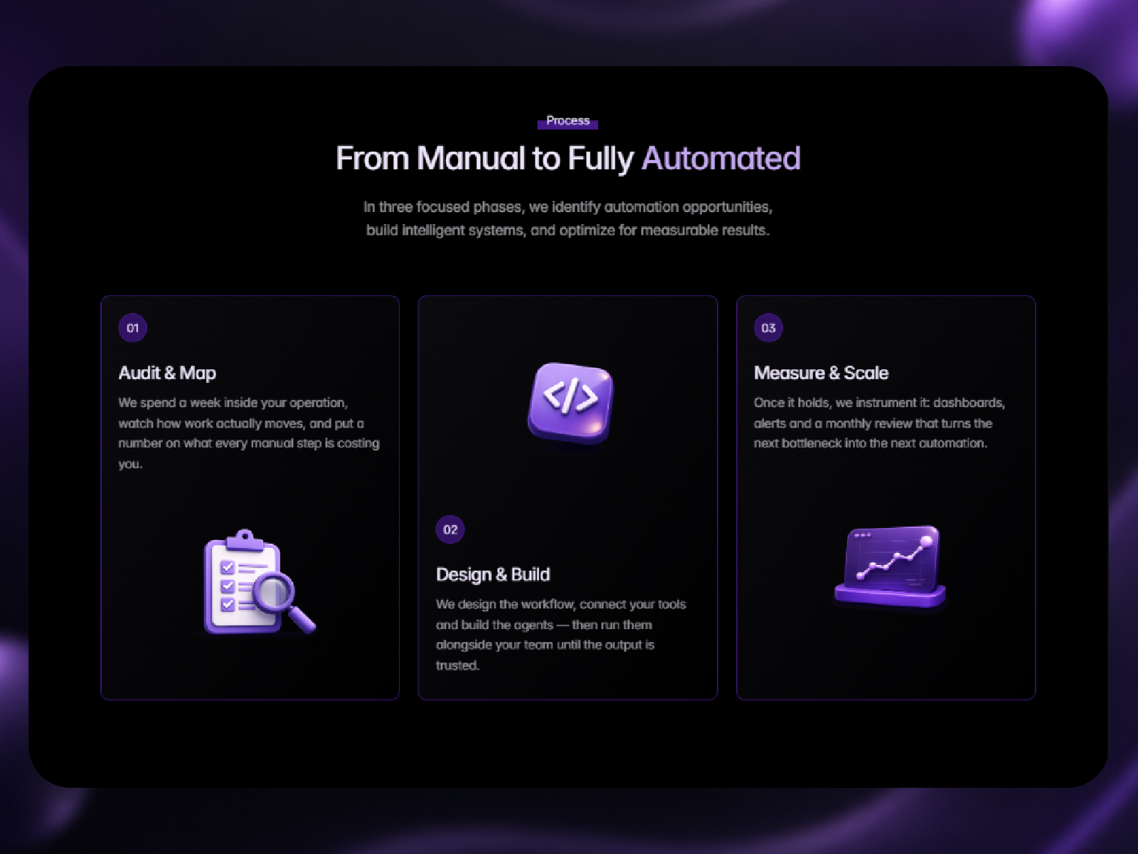 Screenshot 2 of ReoAI