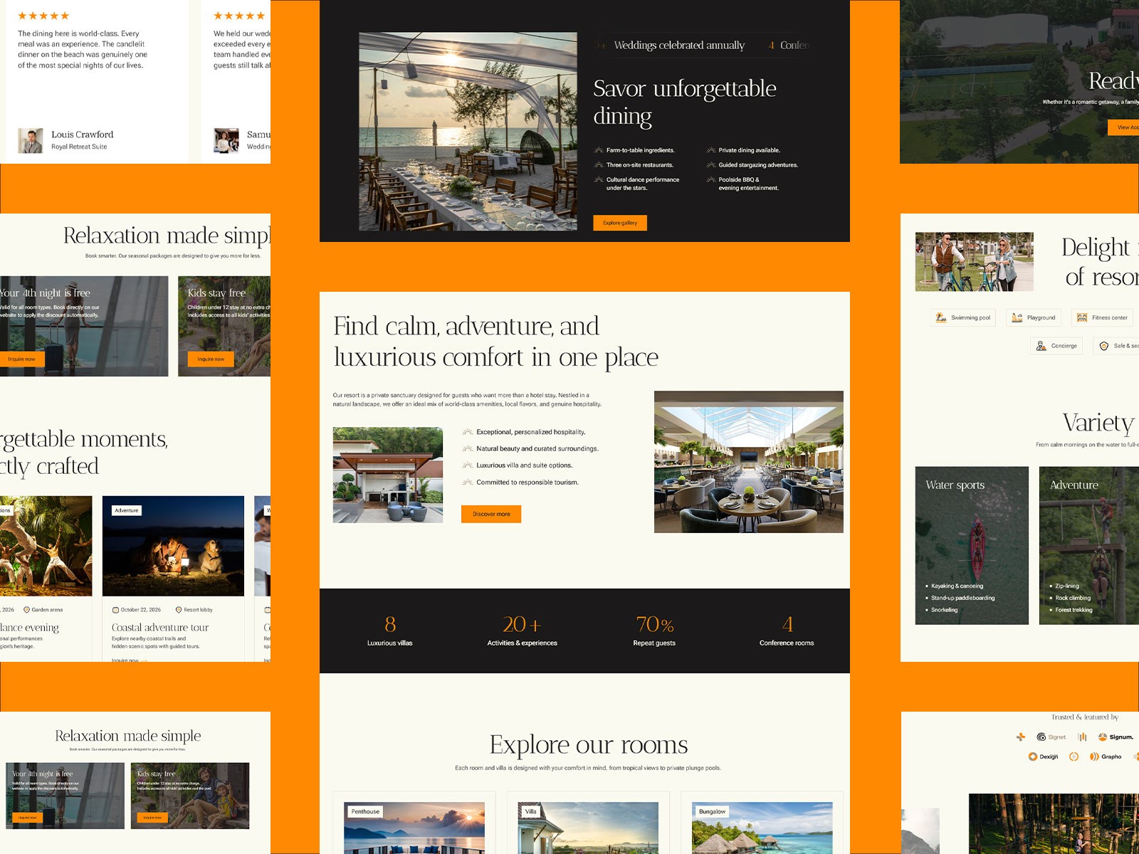 Screenshot 2 of Resorrt