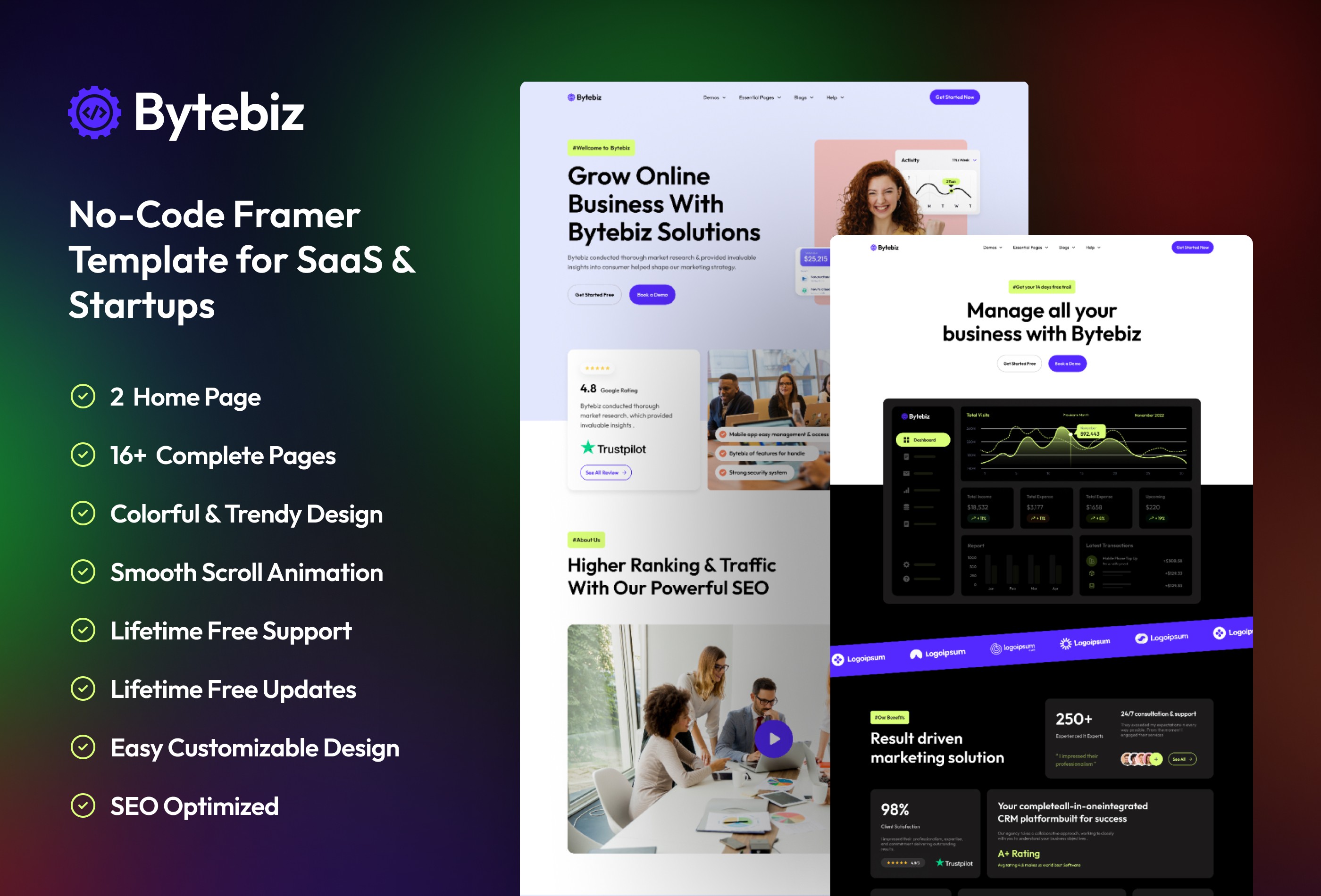 Screenshot 2 of Saas startups framer template