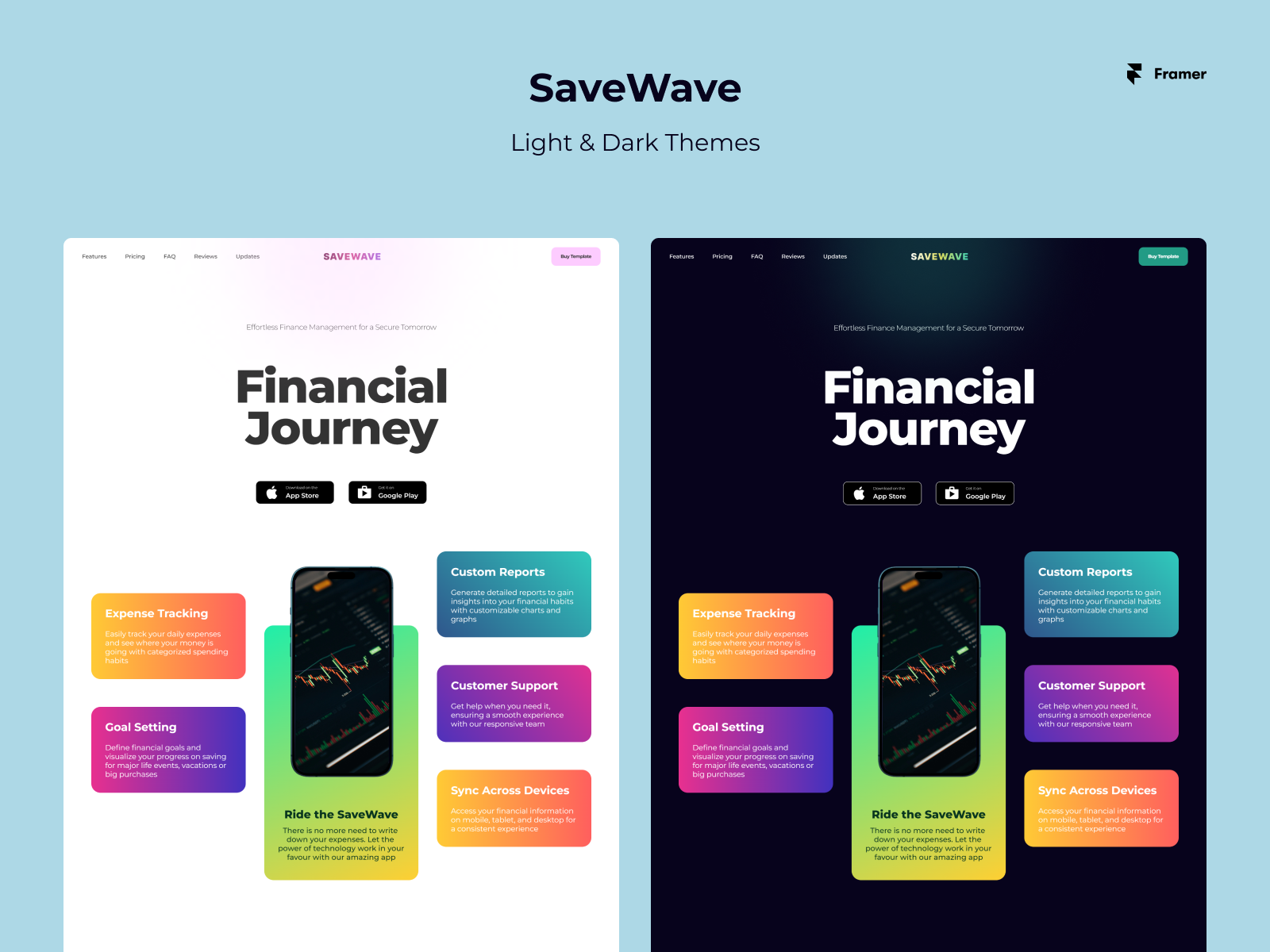 Screenshot 2 of SaveWave