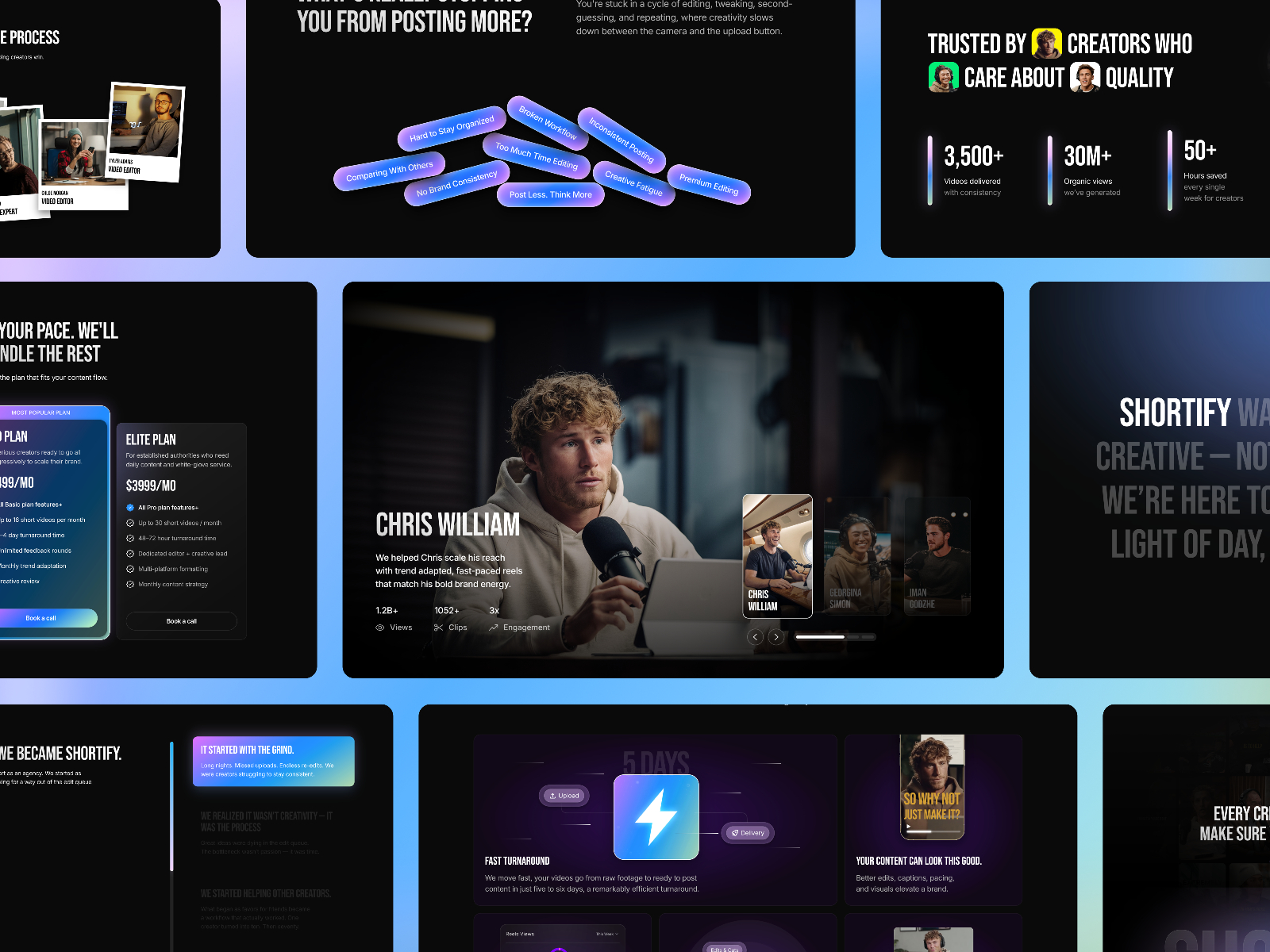 Screenshot 2 of Shortify