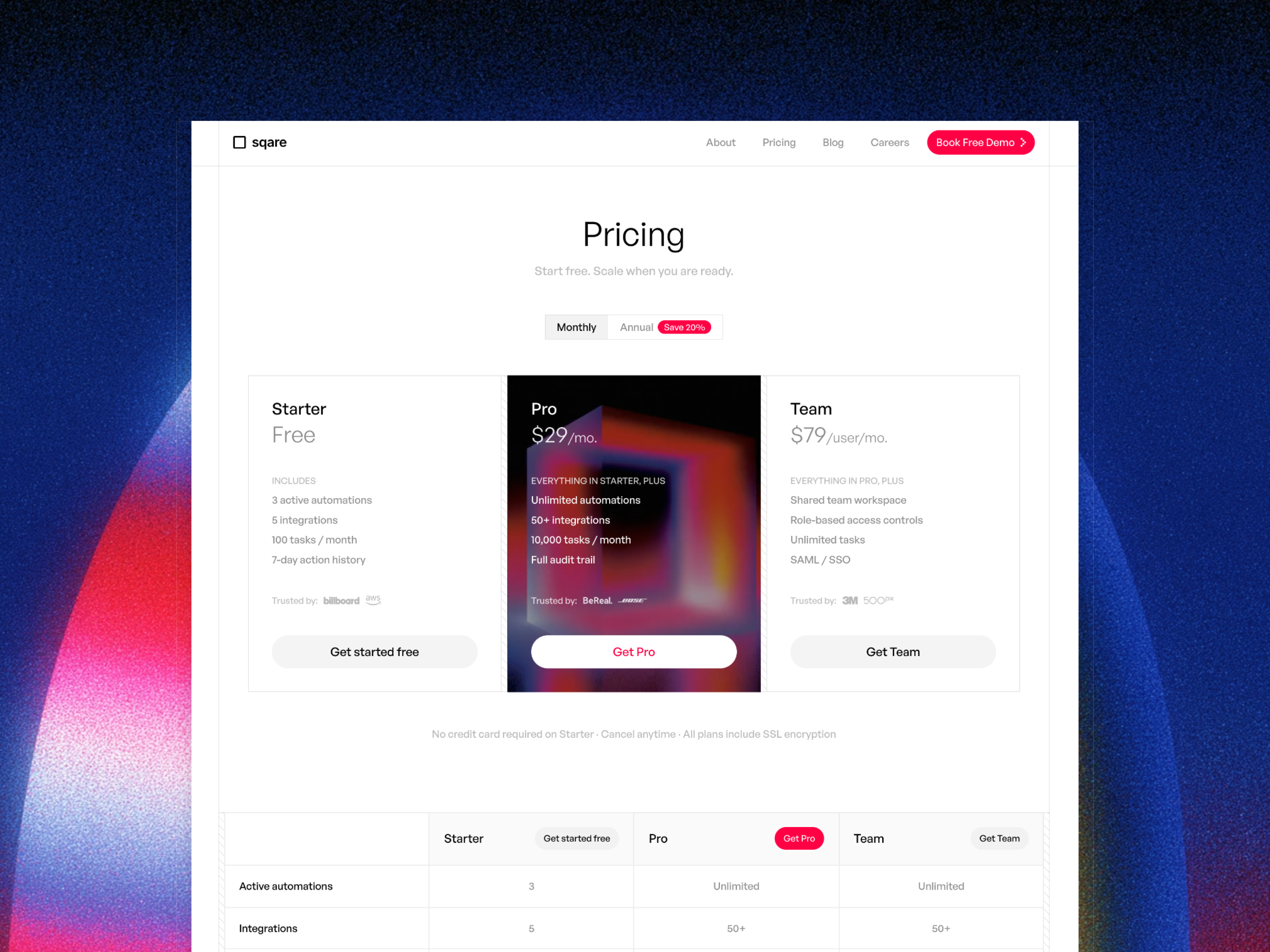 Screenshot 2 of Sqare