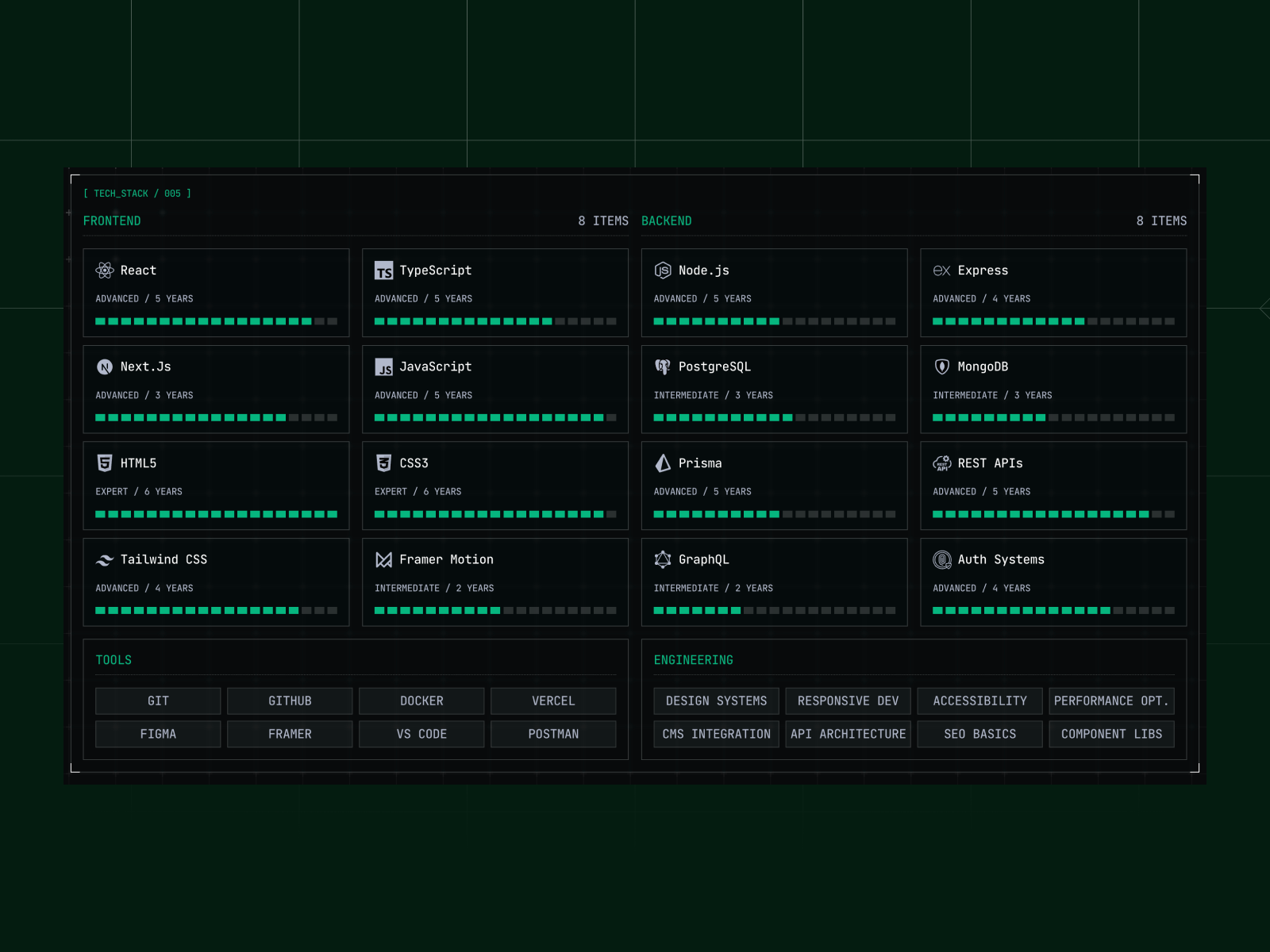 Screenshot 2 of STACKBIT OS