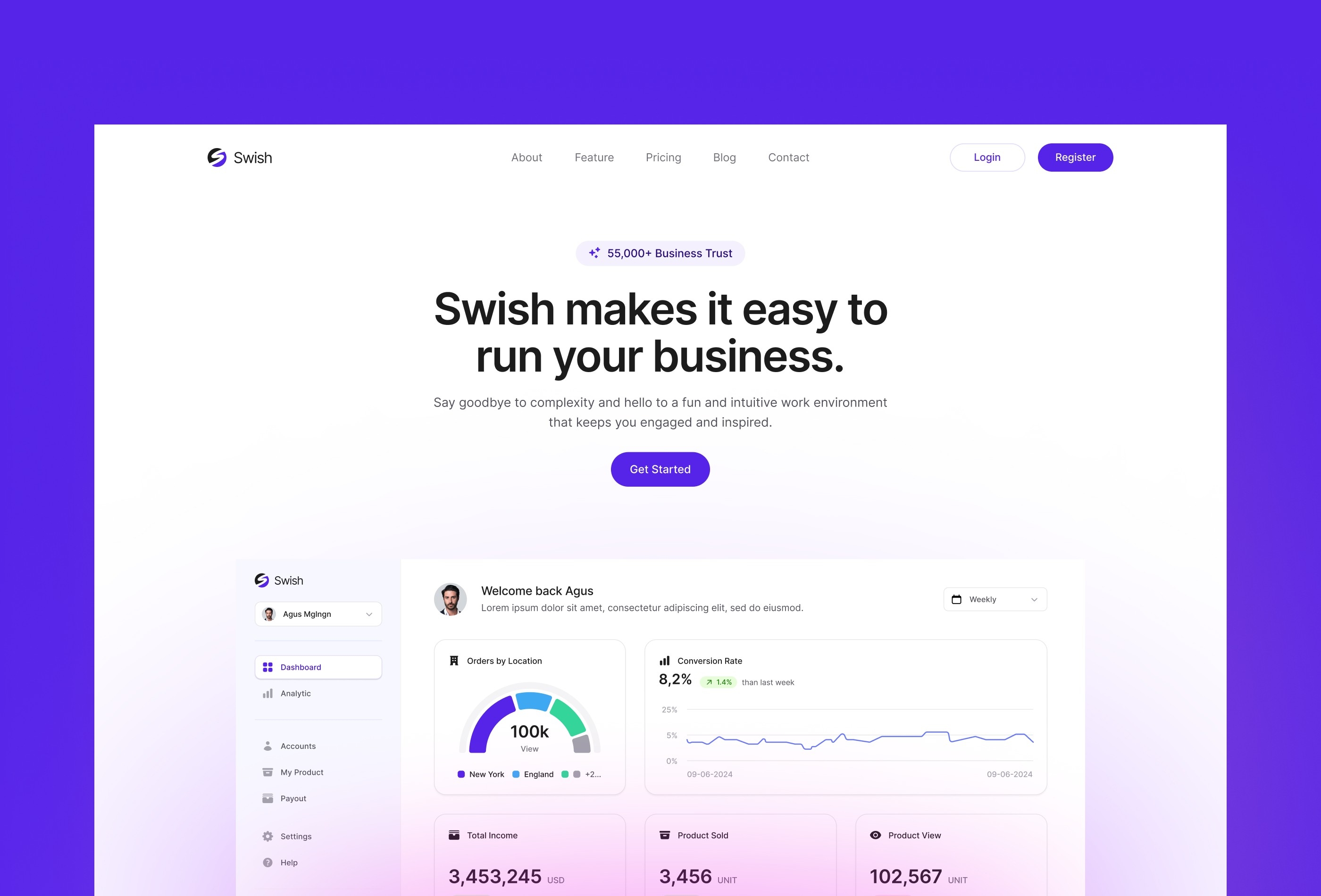 Screenshot 2 of Swish