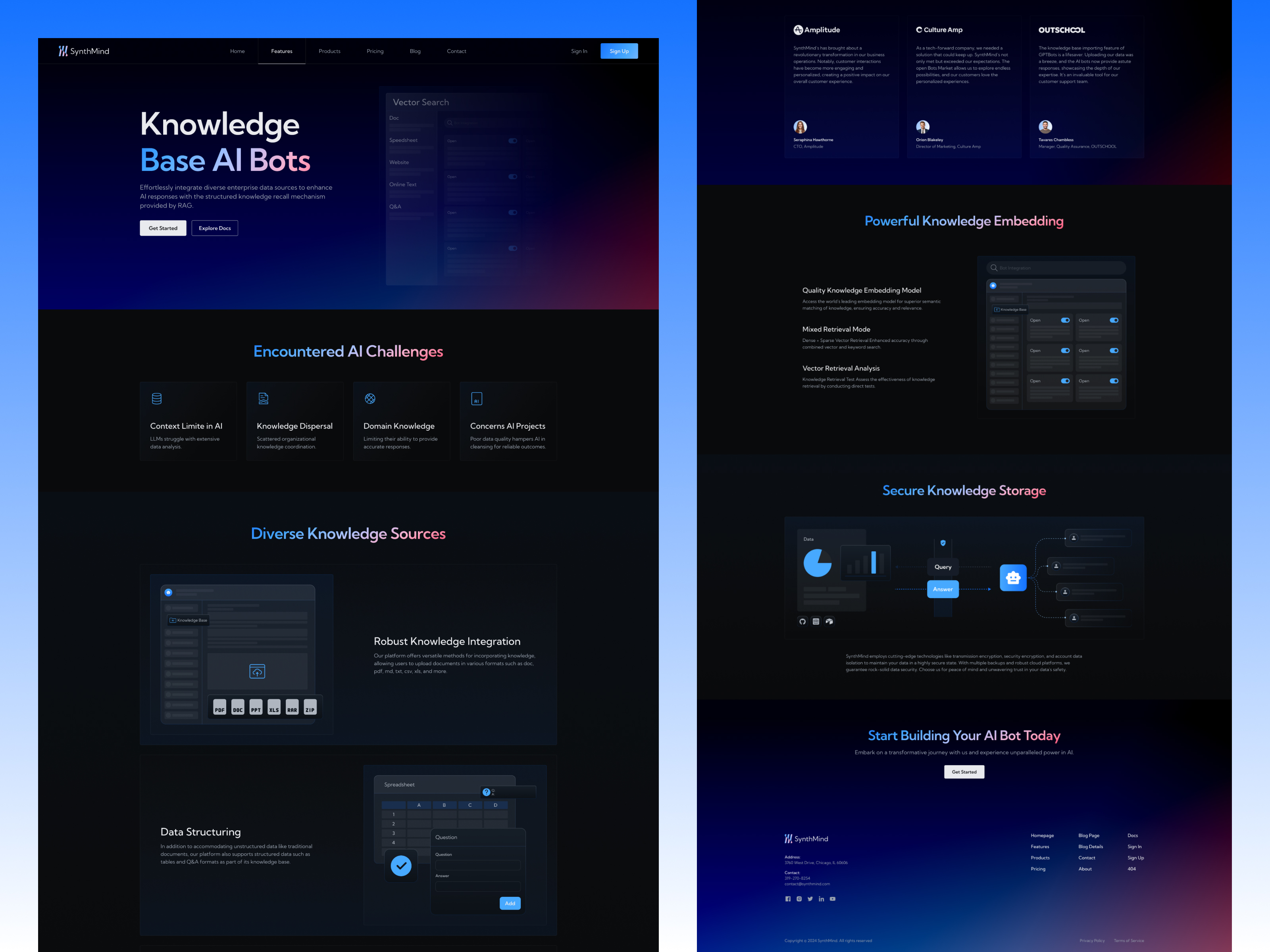 Screenshot 2 of SynthMind