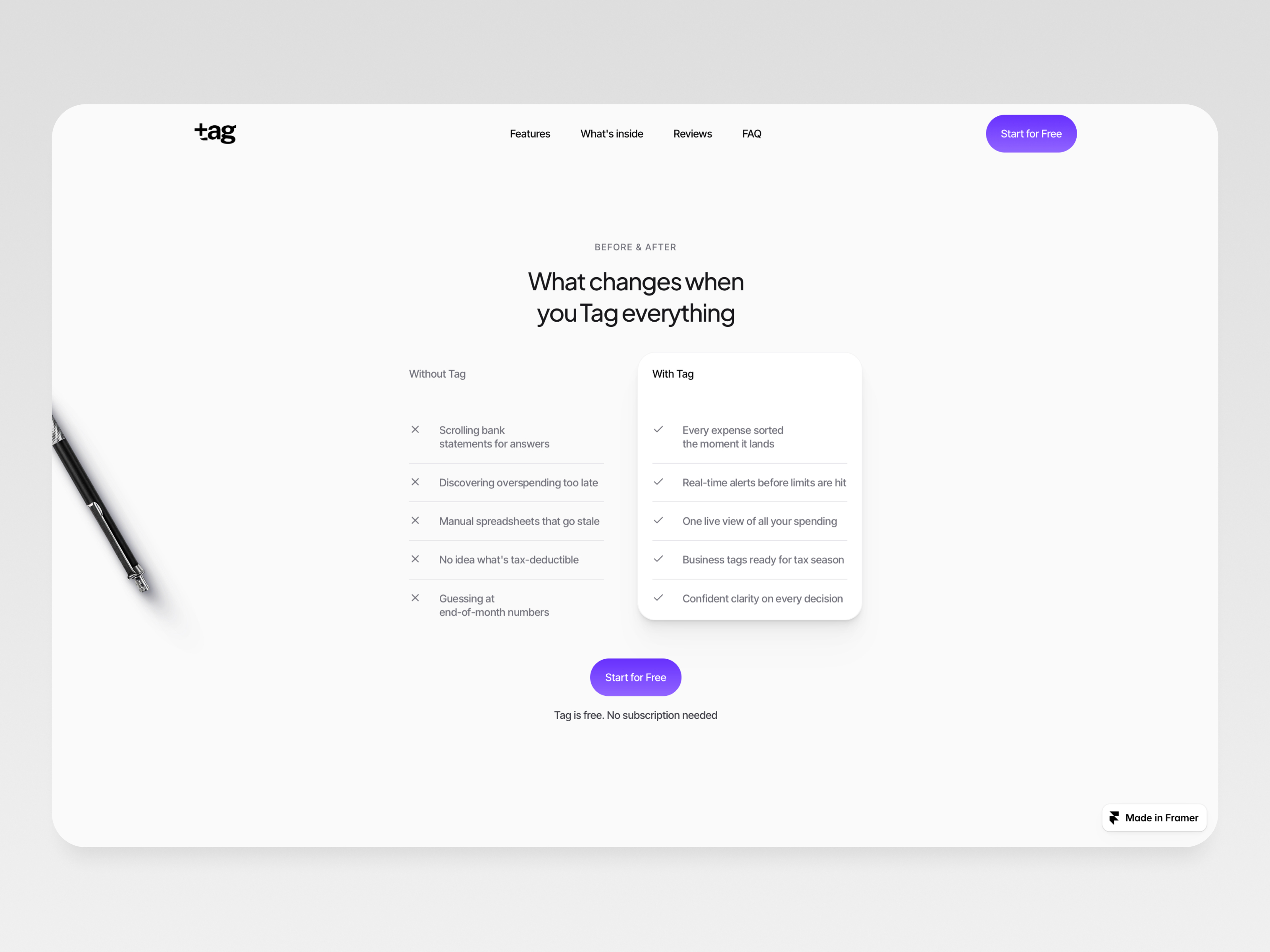 Screenshot 3 of Tag - Record Keeping