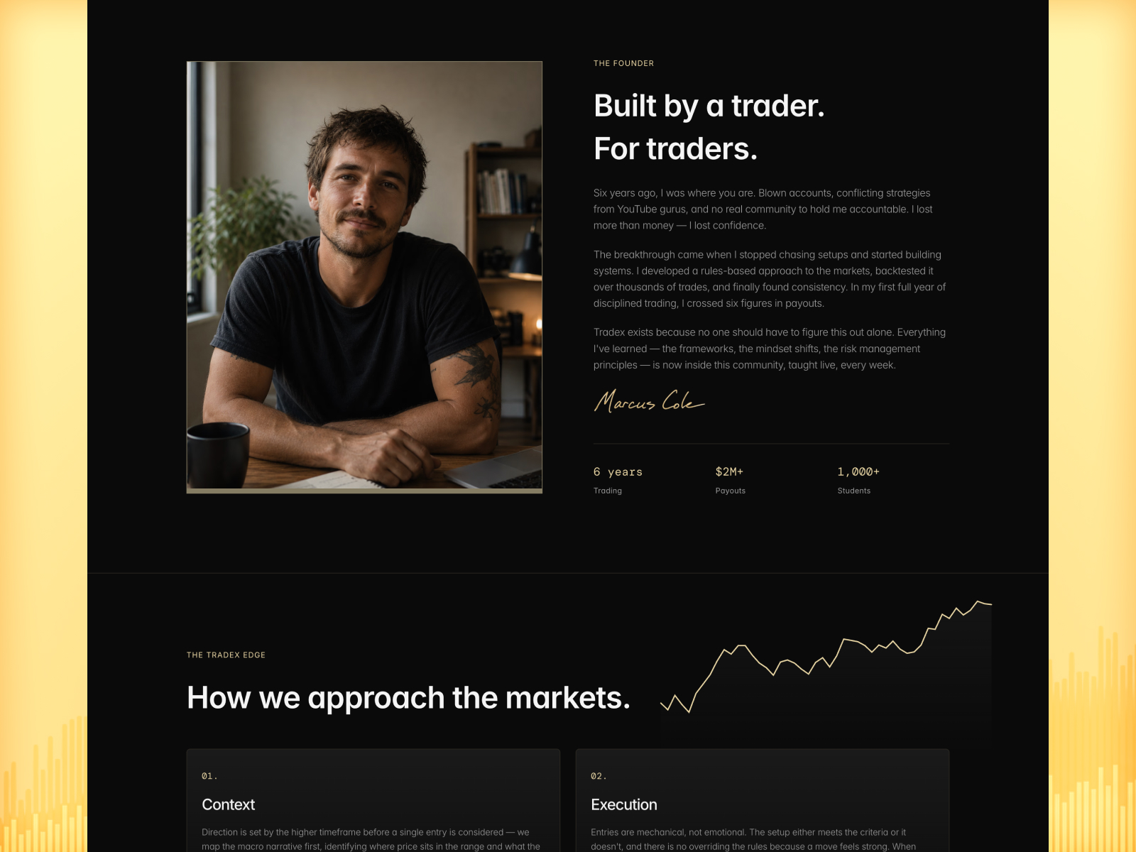 Screenshot 4 of Tradex