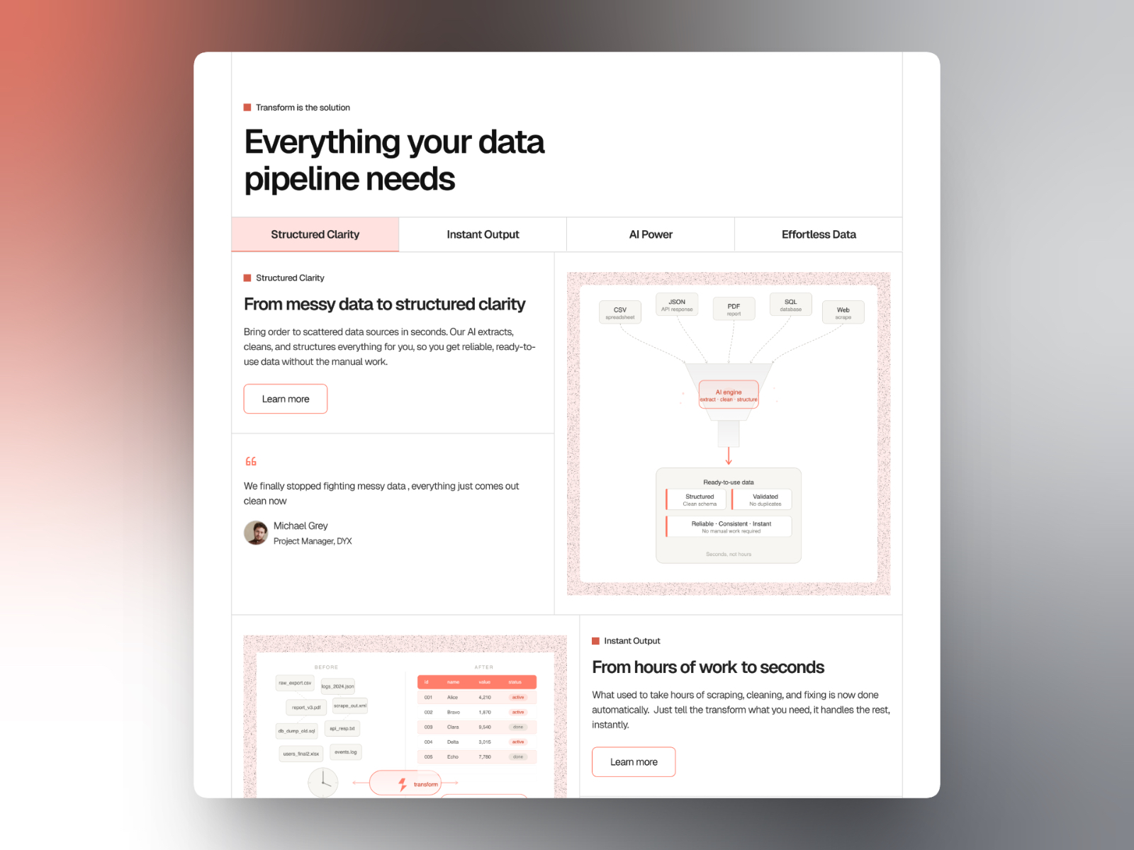 Screenshot 2 of Transformm