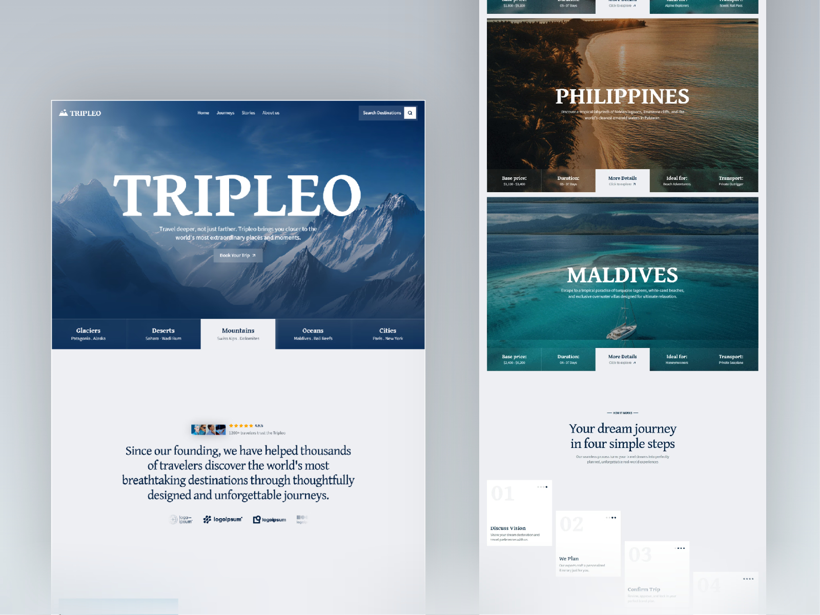 Screenshot 2 of Tripleo