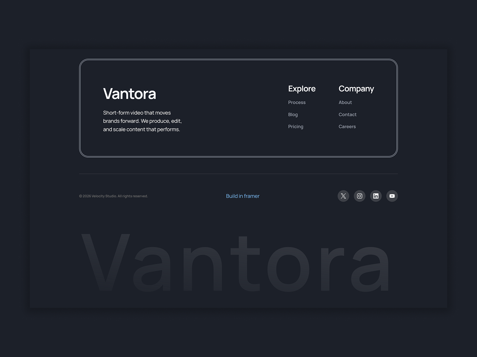 Screenshot 3 of Vantora