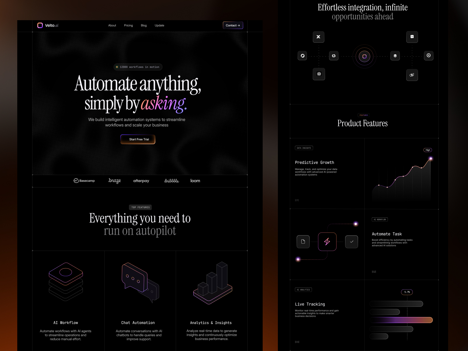 Screenshot 2 of Velto