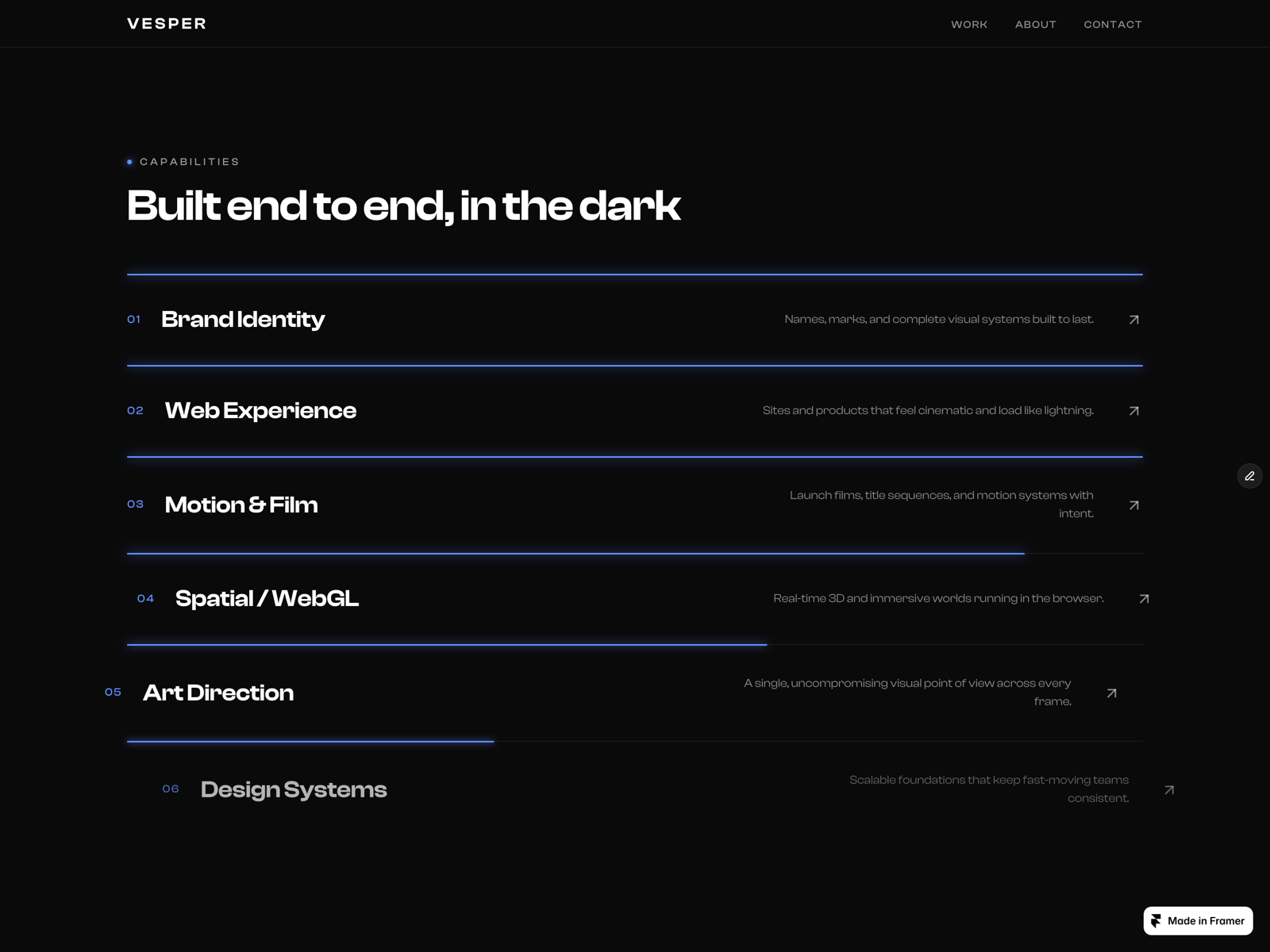 Screenshot 3 of Vesper Studio