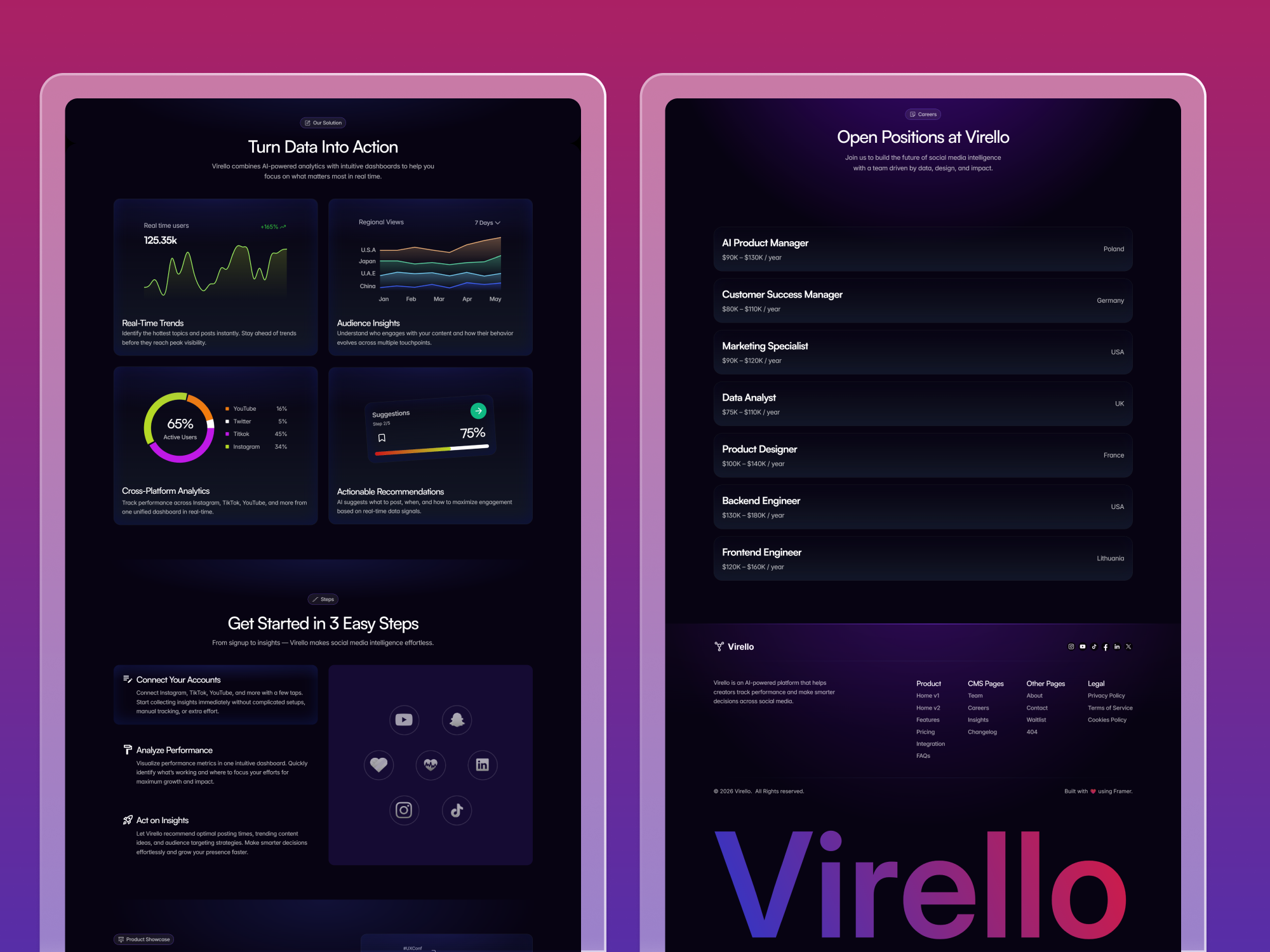 Screenshot 3 of Virello