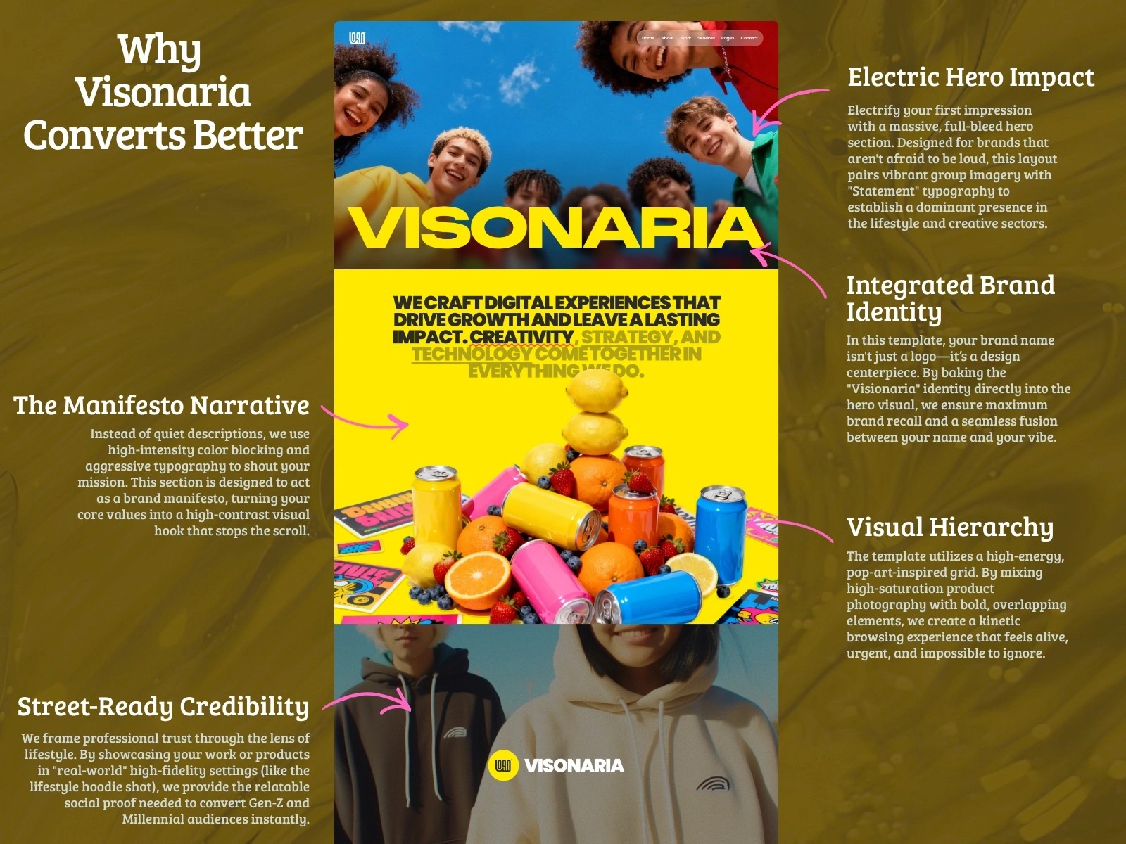 Screenshot 2 of Visonaria