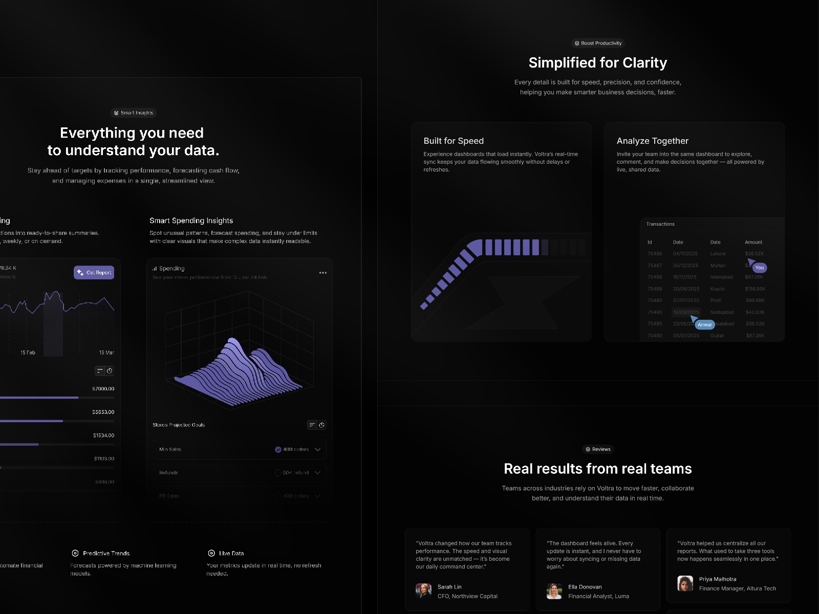 Screenshot 3 of Voltra