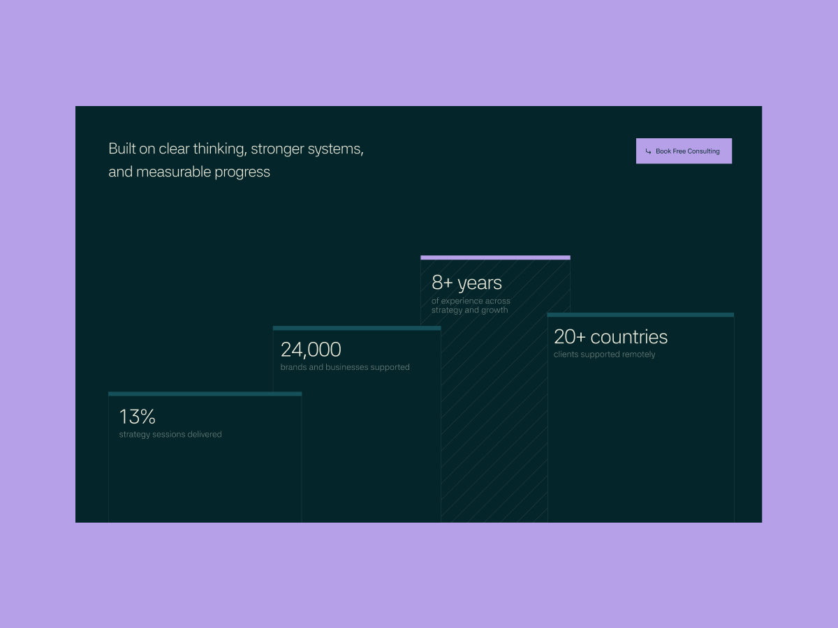 Screenshot 3 of Wings