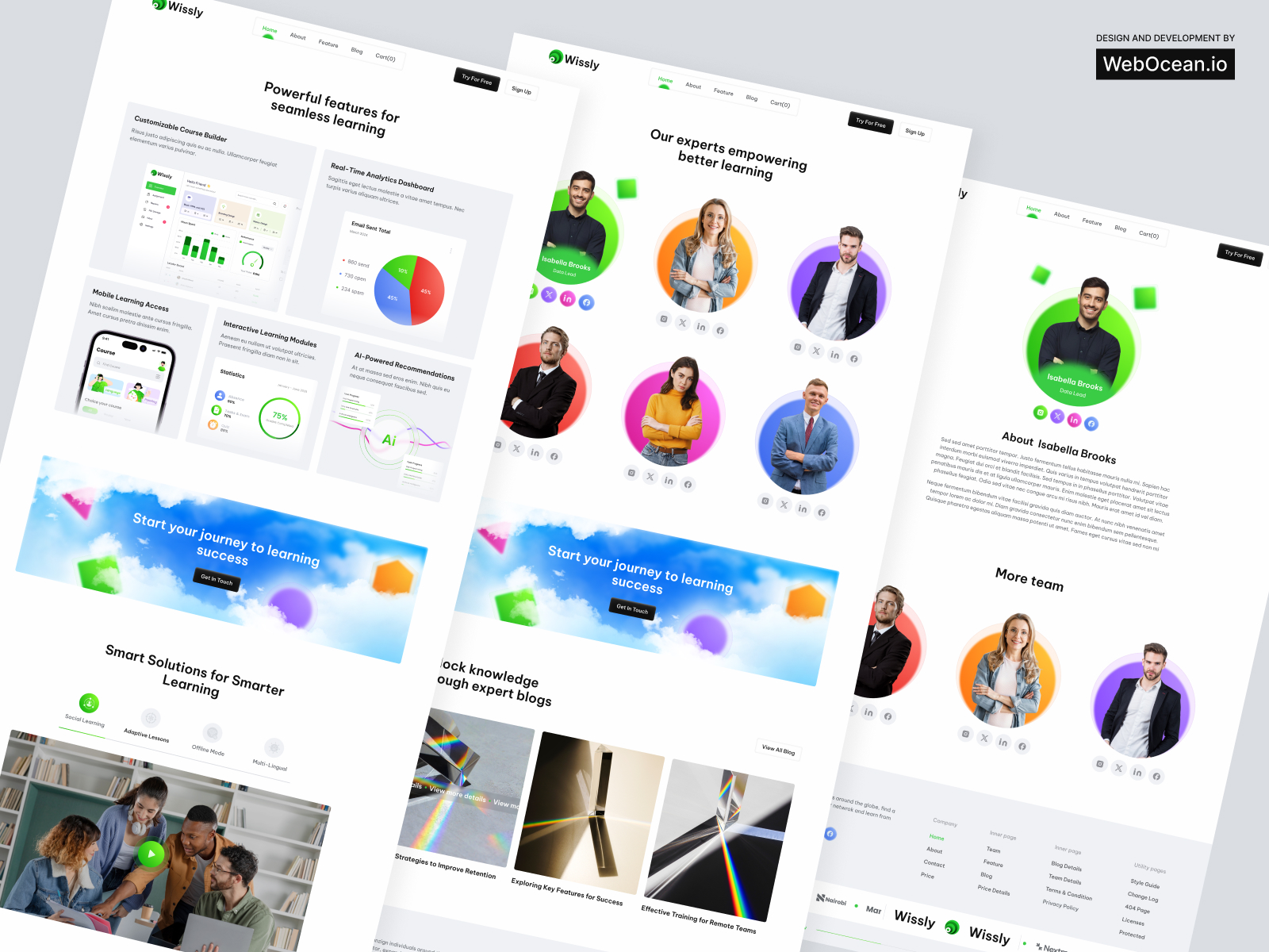 Screenshot 3 of Wissly